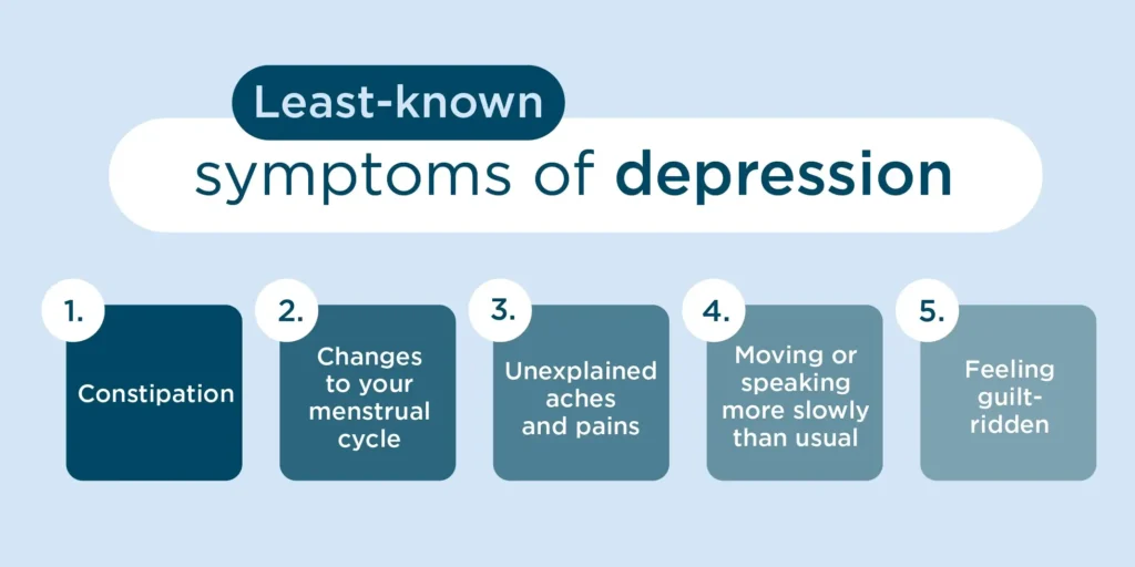 Recognize the signs of depression early for better mental health awareness