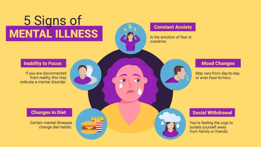 Employee showing signs of mental health stress at work