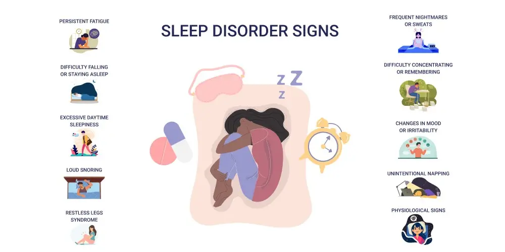 sleep disorders linked to mental health