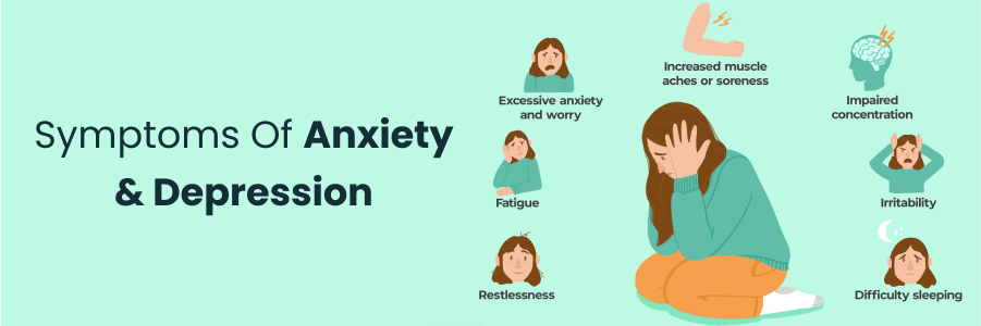 Symptoms of Anxiety